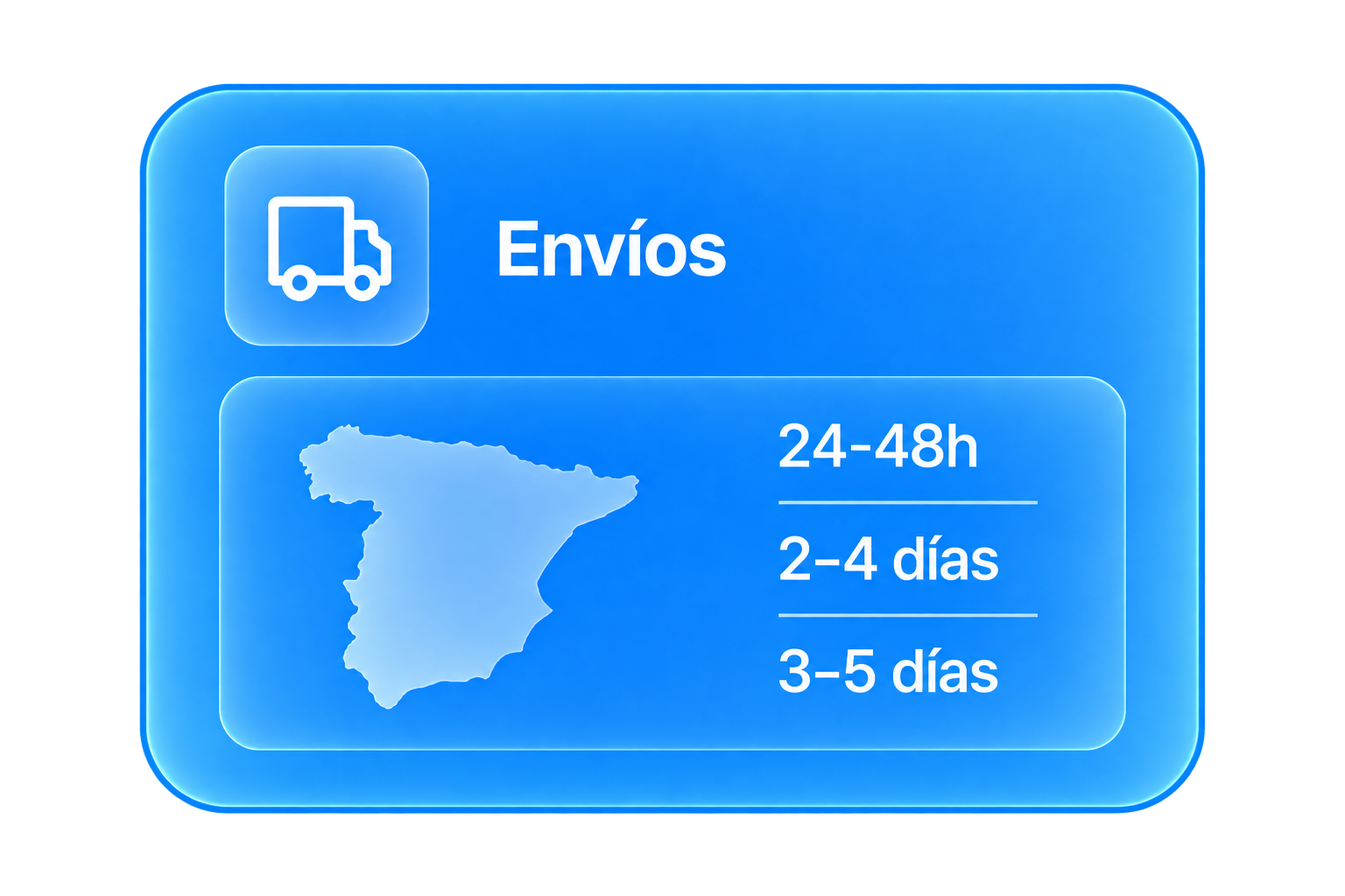 Información de envíos